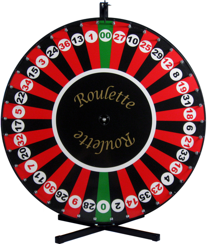 Spinning Game Wheels